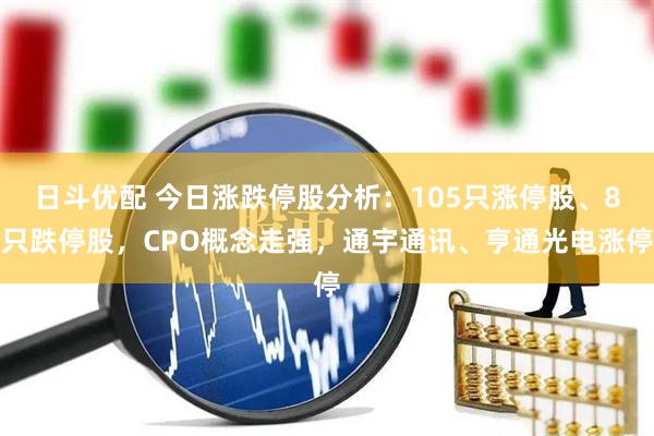 日斗优配 今日涨跌停股分析：105只涨停股、8只跌停股，CPO概念走强，通宇通讯、亨通光电涨停